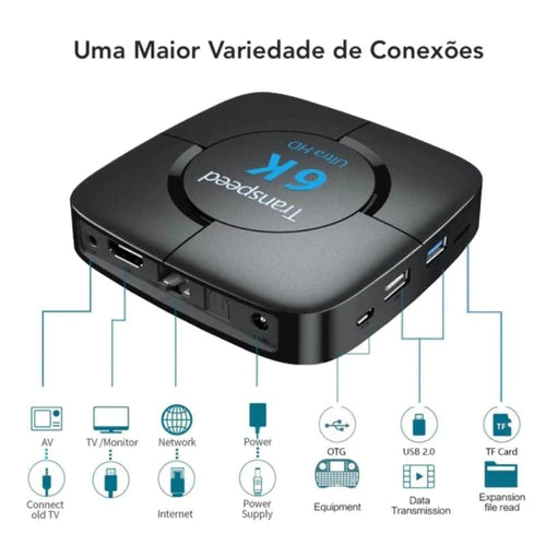 Aparelho 6k Ultra HD - Frete grátis + Brinde Exclusivo